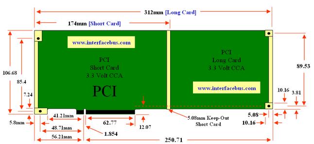 2D image of a full size PCI card